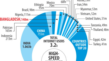 offline population.jpg