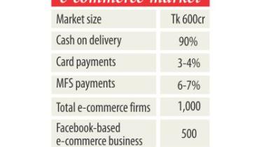 Online sales rocket.jpg