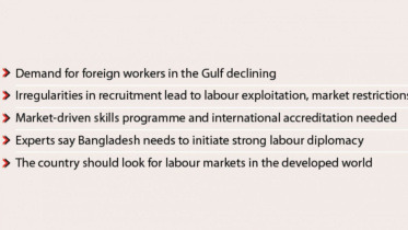 Overseas labour markets.jpg