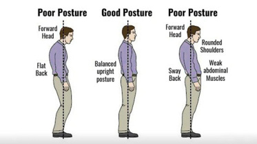 perfect posture