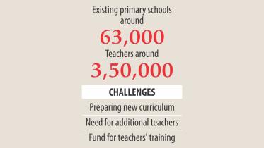 primary education.jpg