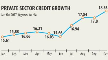 Private credit growth.jpg