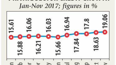 Private sector credit growth.jpg