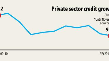 private sector credit growth.jpg