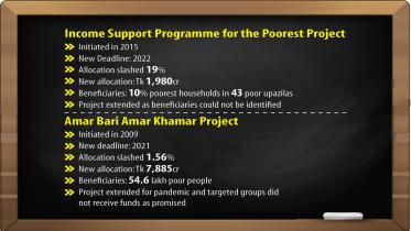 project-implementation.jpg