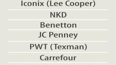 rana plaza 22 pro.jpg