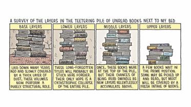 reading slump