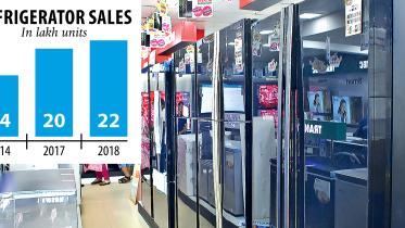 refrigerators price in bangladesh