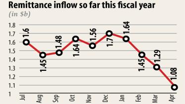 Remittances-depressing.jpg
