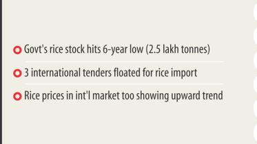 rice price.jpg