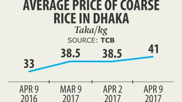Rice prices rise.jpg