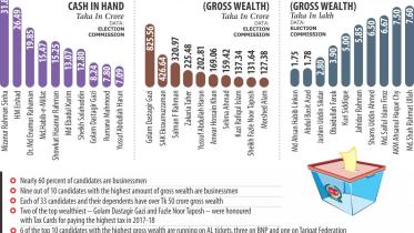 richest and poorest.jpg