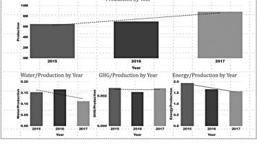 rmg sector chart.jpg