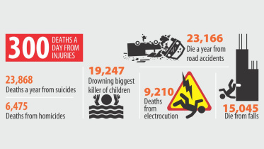 road accident infograph.jpg