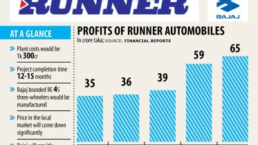 Runner-Automobiles.jpg