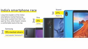 samsung smart.jpg