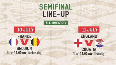 semifinal lineup world cup 2018.jpg