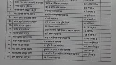 new state ministers in Bangladesh