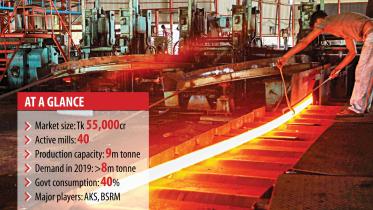 Steelmakers facing challenges.jpg