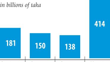 Stemming public banks.jpg
