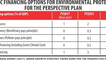 Sustainable development.jpg