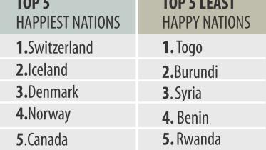 swiss-happiest.jpg