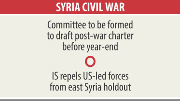 SYRIA CIVIL WAR