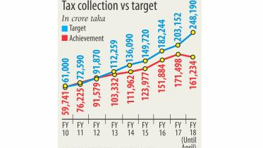 tax collection.jpg