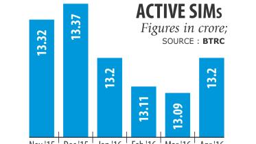 Telecom operators.jpg