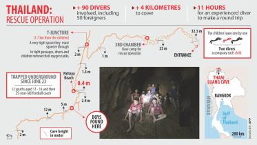 thailand rescue.jpg
