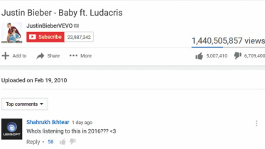 The Anatomy of YouTube Comments