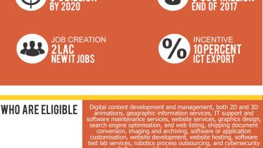 The ICT Export Incentive Program.jpg