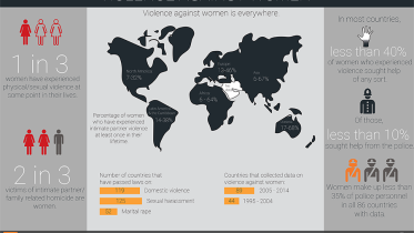 violence against woman.jpg