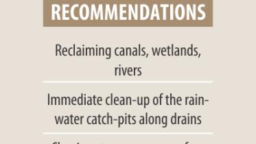 waterlogging solution.jpg