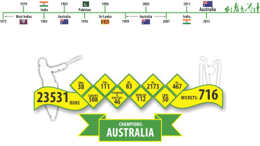 wc infograph final 3.jpg