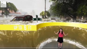 Hurricane Florence simulation