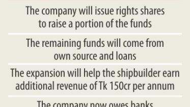 Western Marine shipyard.jpg