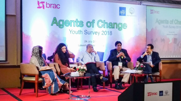 Youth Survey 2018