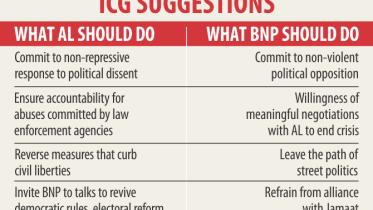 igg-suggestion.jpg