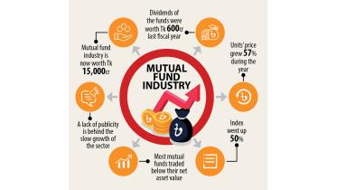 mutual-fund.jpg