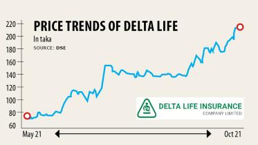 delta-life.jpg
