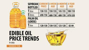 edible-oil.jpg