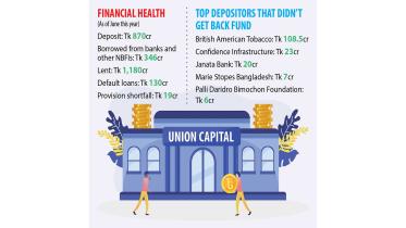 union-capital-ltd-final.jpg