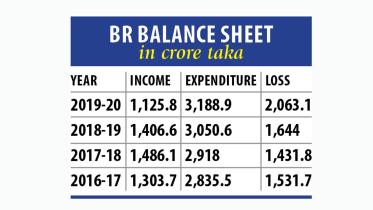 br-balance-sheet.jpg