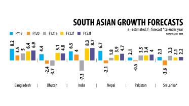 sa-growth.jpg