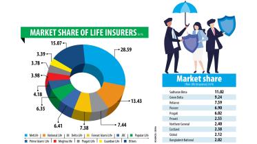 ten-insurance-companies.jpg