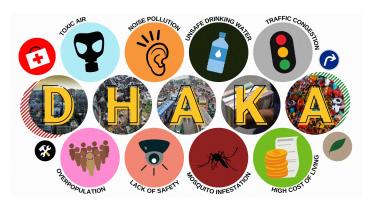 Dhaka, for all intents and purposes, is dead