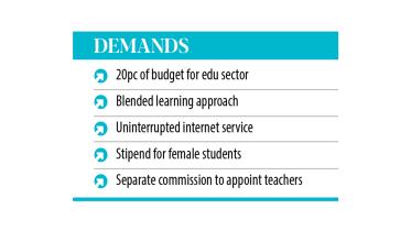 budget for 2022-23 fiscal year