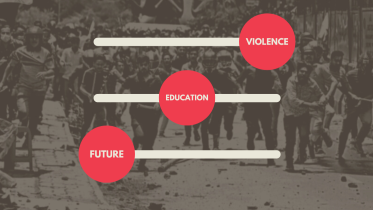 student politics in private universities