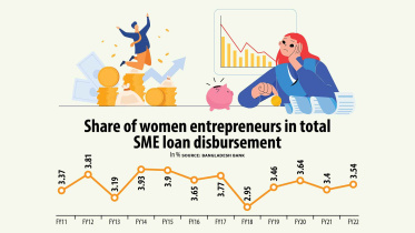 loan-disbursement-women-entrepreneurs.jpg